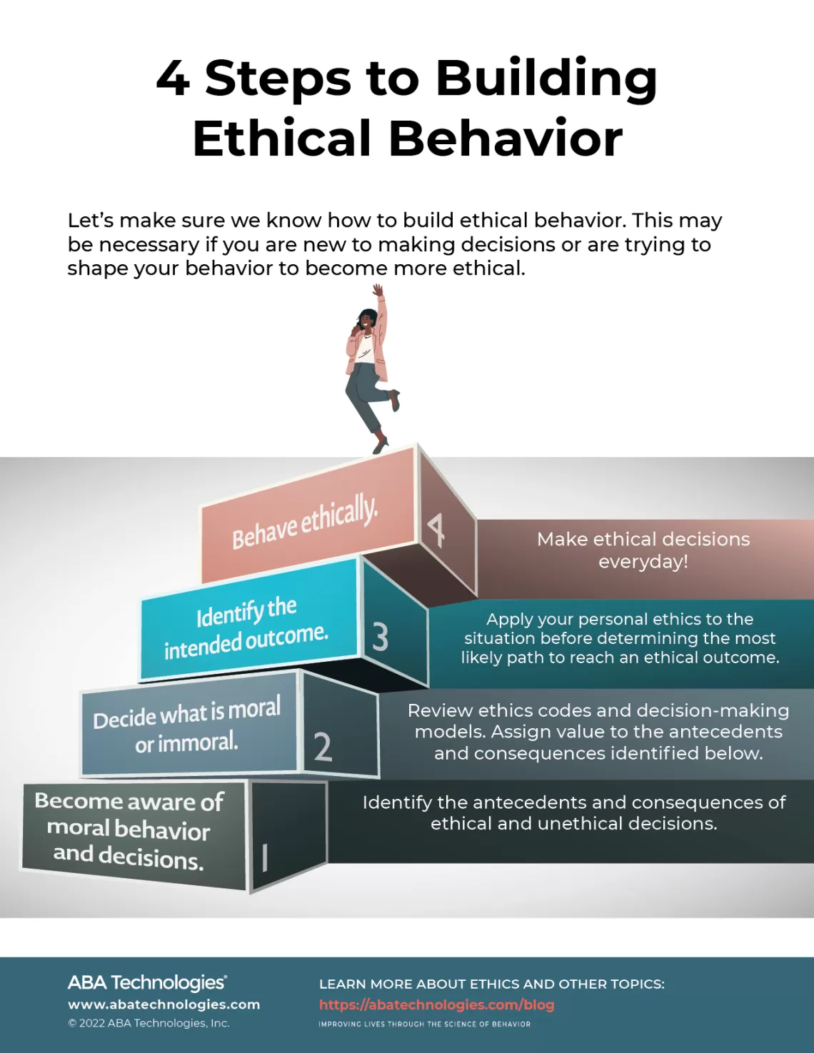 4 Steps To Building Ethical Behavior | ABA Technologies